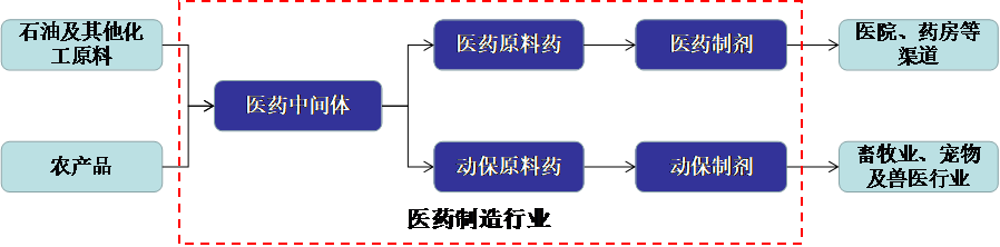 777(й)޹˾