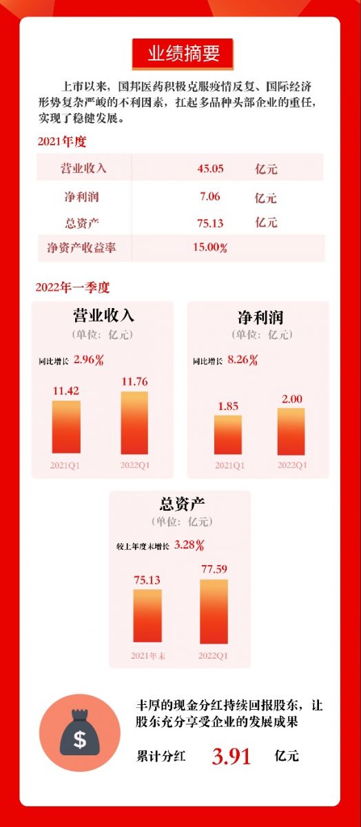 豪利777·(中国区)有限公司官网