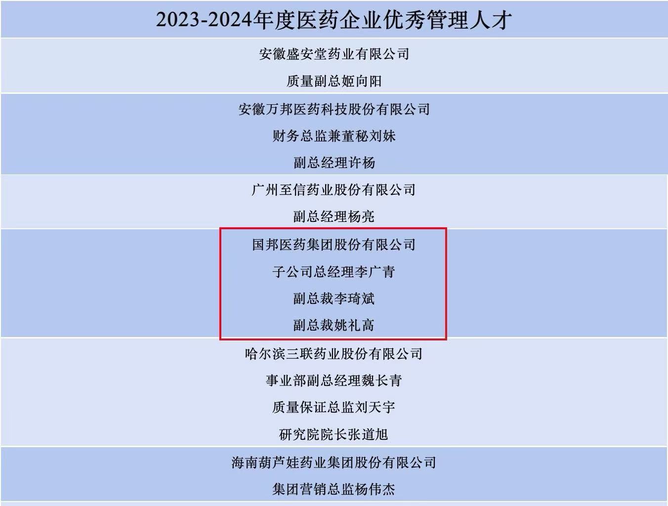 豪利777·(中国区)有限公司官网